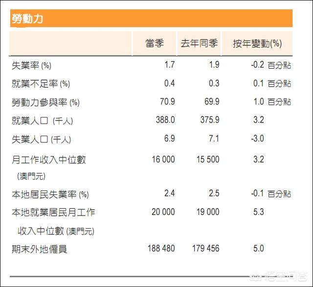 澳门6合开彩app下载最新版,最佳精选数据资料_手机版24.02.60