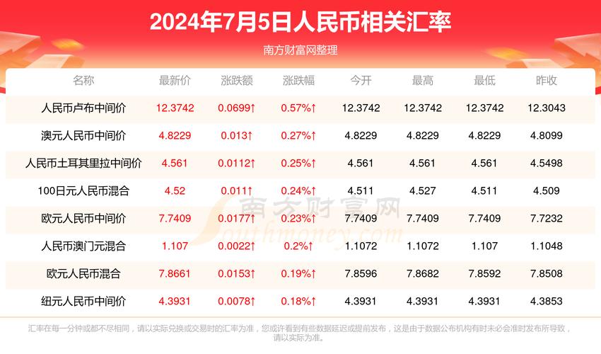 澳门开奖结果+开奖记录表生肖和总监变前台获赔26万 与总监变前台获赔26万元