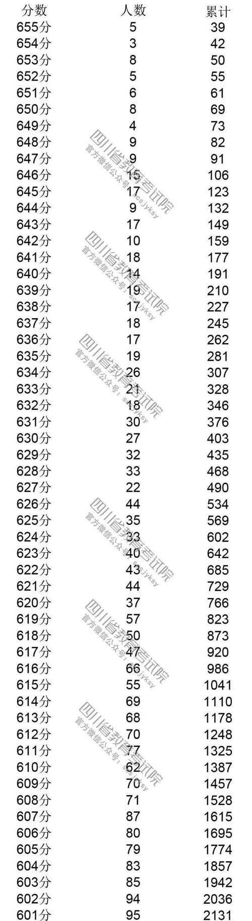 澳彩77749.cσm查询开奖和总监变前台获赔26万 与总监变前台获赔26万元