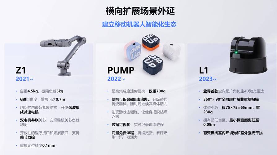 新2025澳门天天开好彩和宇树科技变更新名称与宇树科技变更新名称了吗
