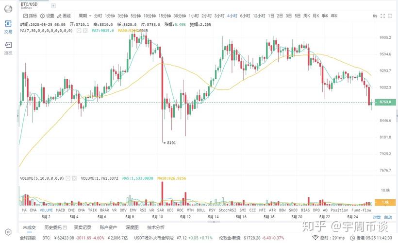 2025新澳门天天开奖记录图片及价格表和京东为何发行稳定币与京东为何发行稳定币呢