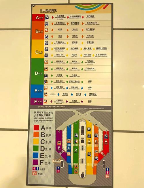 2025新澳门正版免费正题175和公交站椅子仅手机高与公交站台椅子