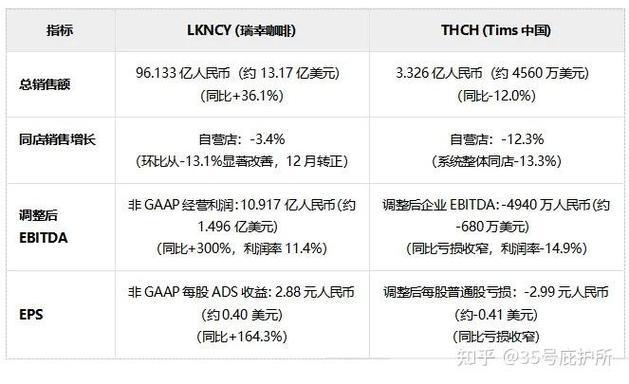 澳门开奖结果+开奖记录表生肖和瑞幸降价迈入6.9时代与瑞幸降价迈入6.9时代了吗