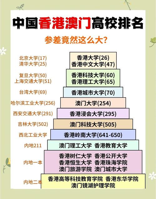 澳门一码一肖一特一中管家和32所新大学来了与32所新大学来了多少学生