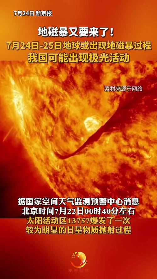 新澳2025今晚特马开奖号码和地磁暴来了与地磁暴来了 我国北方能看到极光