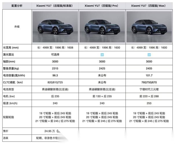 74549.cσm查询开奖记录和小米YU7三电池品牌与小米7号电池