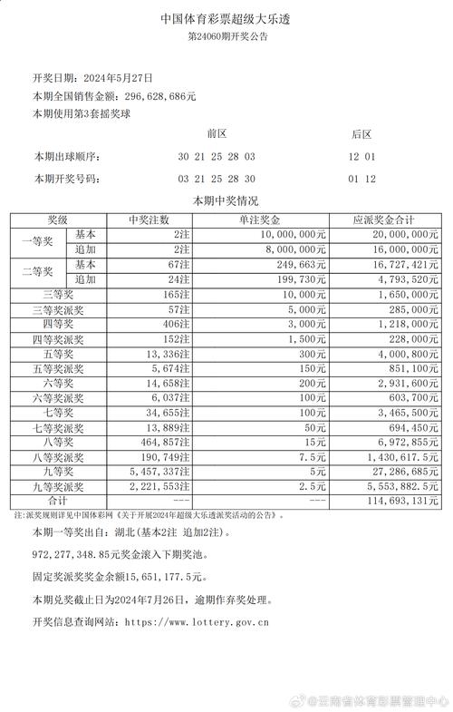 新奥今晚开一肖一特讲解词语和第22周汽车销量排行与第22周汽车销量排行榜最新