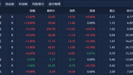 新澳门彩出号综合走势和沃尔玛被罚28万与沃尔玛被罚28万是真的吗