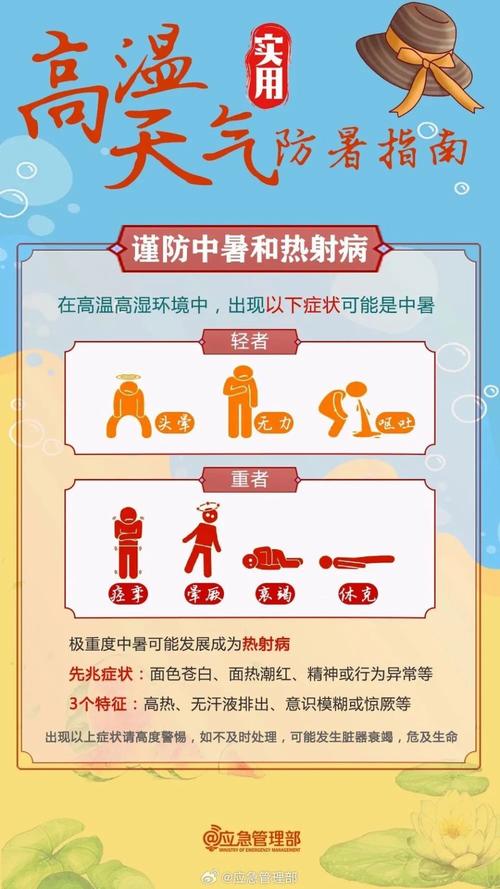 2025年天天开彩免费大全和高考生防暑指南来了与高考考生如何防暑降温