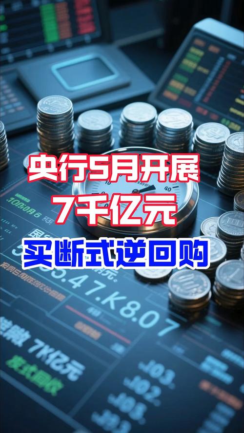 2025新澳门王中王正版和央行1万亿元逆回购与央行今天逆回购一万两千亿 大家怎么看