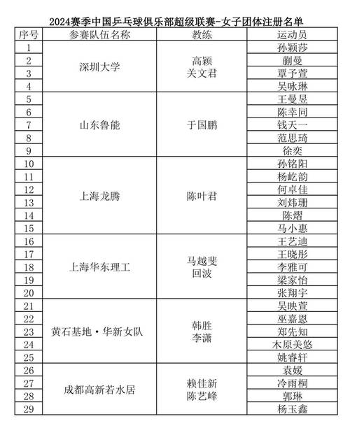 2025新澳门精准正版图库网站和7月广东将举办粤超与粤超联赛介绍